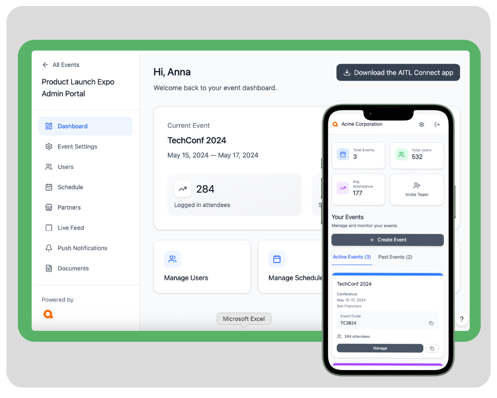 AITL ROI and Analytics Dashboard Preview