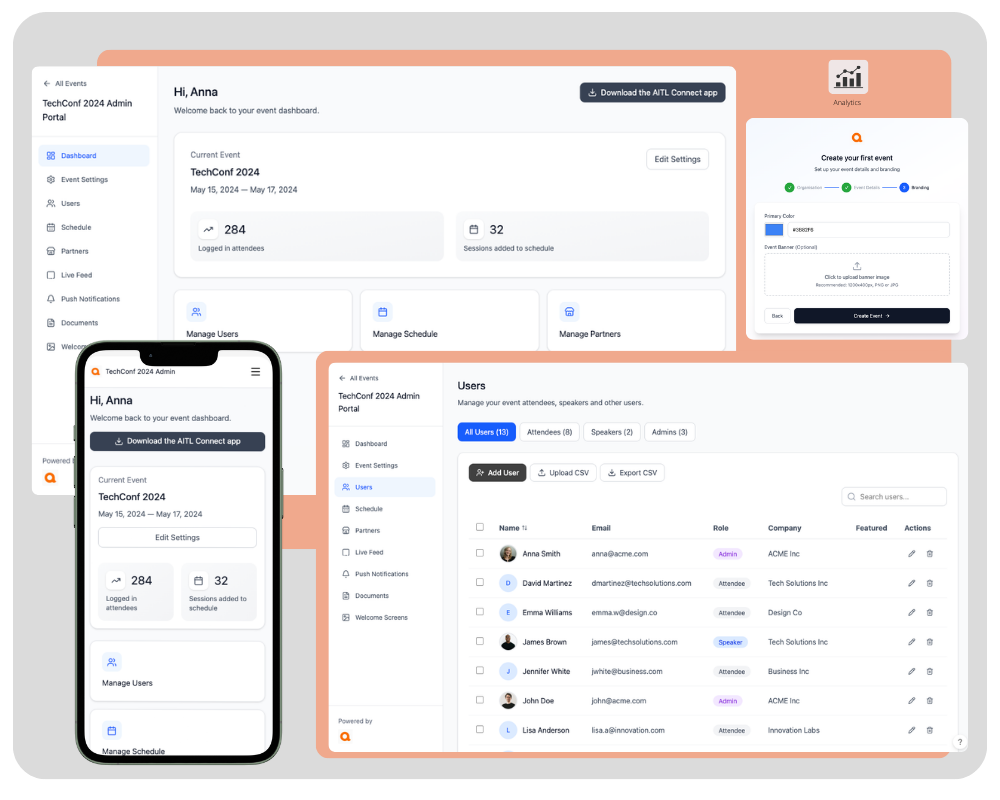 AITL Connect Dashboard Preview